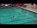 2017 Champions Cup - Sports Indiana Live Stream