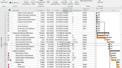 Task Status in MS Project 2016