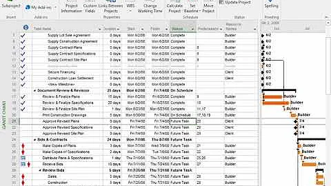 Task Status in MS Project 2016