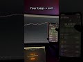 CRYPTO CRASH COMING?🚨 (Crypto Market Emergency Update)