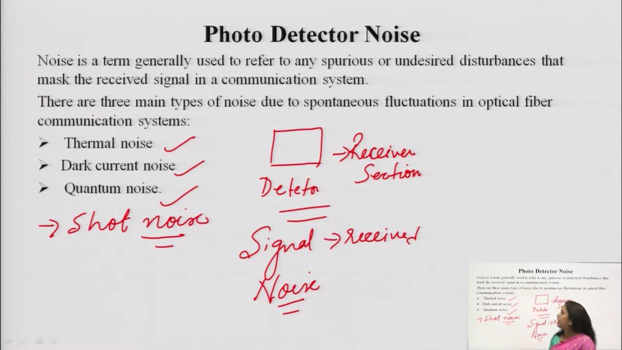 Photo Detector Noise and SNR YouTube