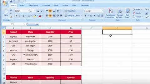 How to use DMAX function in Microsoft® Excel