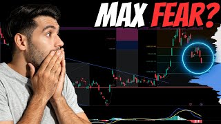 Stock Market Hit Max Fear?