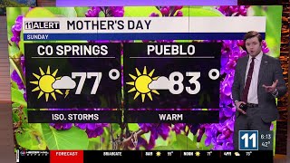 Trey Tonnessen s Mother s Day Sunday Forecast