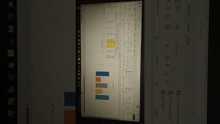 Stock tracker in Excel 📦👉 DM me 💼#Excel #Inventory #StockManagement #SideHustle#shorts