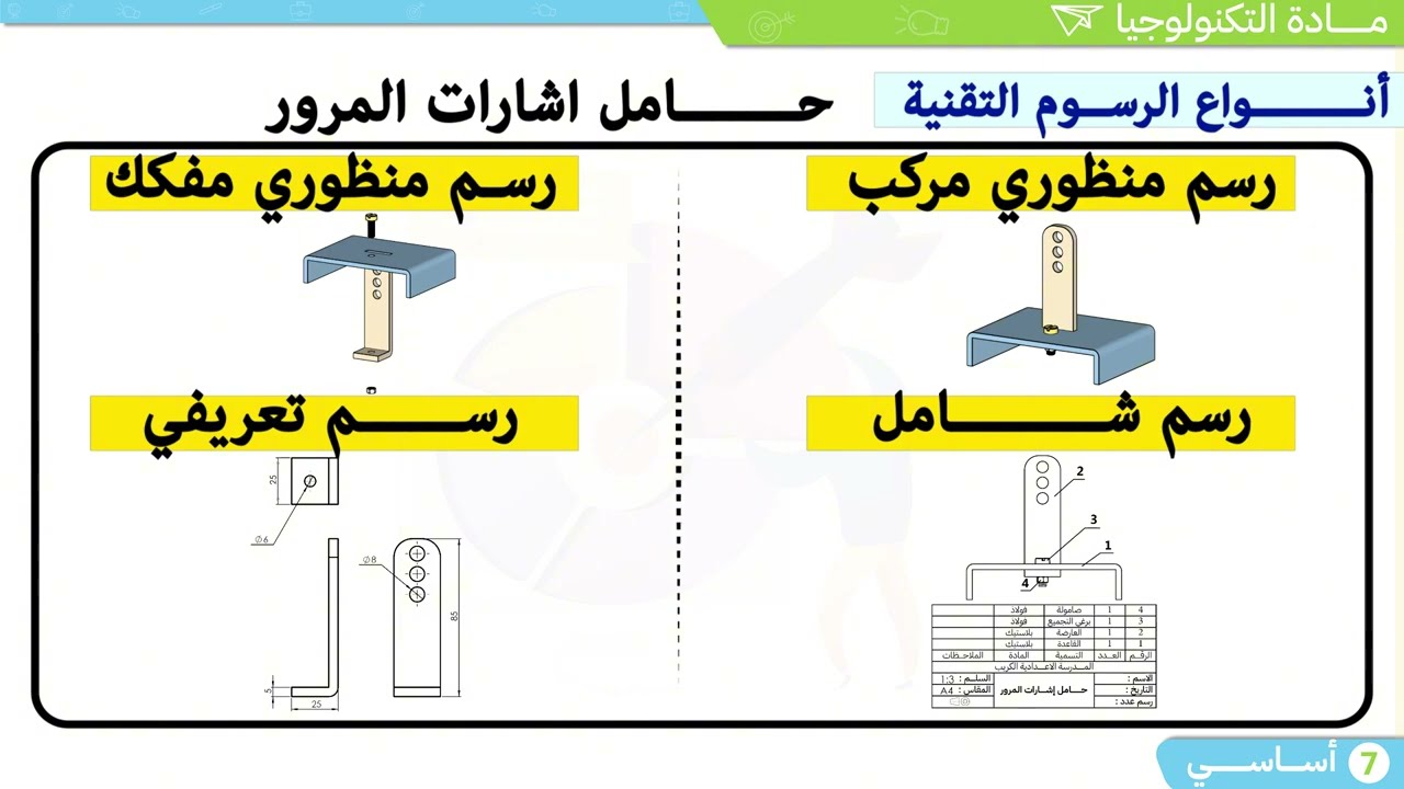 سابعة أساسي | التعبير البياني : أنواع الرسوم التقنية (مادة التكنولوجيا)