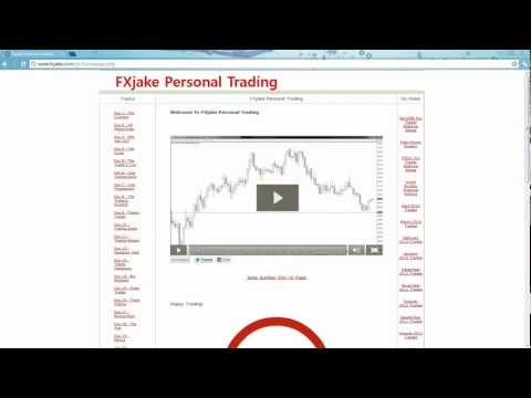 The AUD/JPY Trade Update