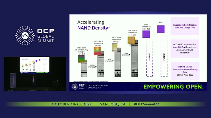 Solidigm™ Optimizing Storage for OCP Compute and Storage Servers