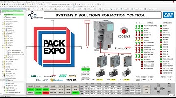 CMZ FCT641 | SBD-SSD SERVO DRIVES | Pack Expo Las Vegas 2025 | SU-36080