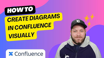 Create Diagrams in Confluence with Capable’s Visual Diagram Editor (Excalidraw)