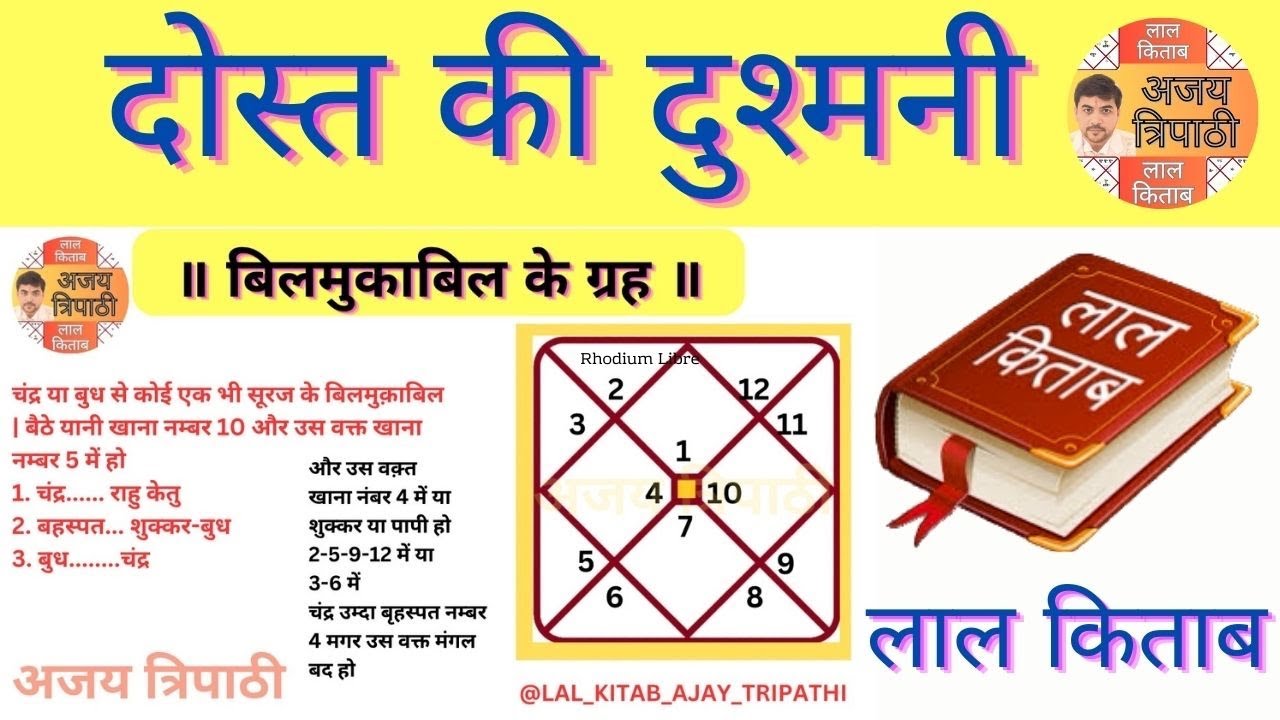 BILMUKABIL KE GREH Lal Kitab | The mystery of lal kitab