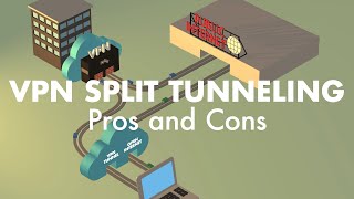 What is split tunneling? Here are the pros and cons