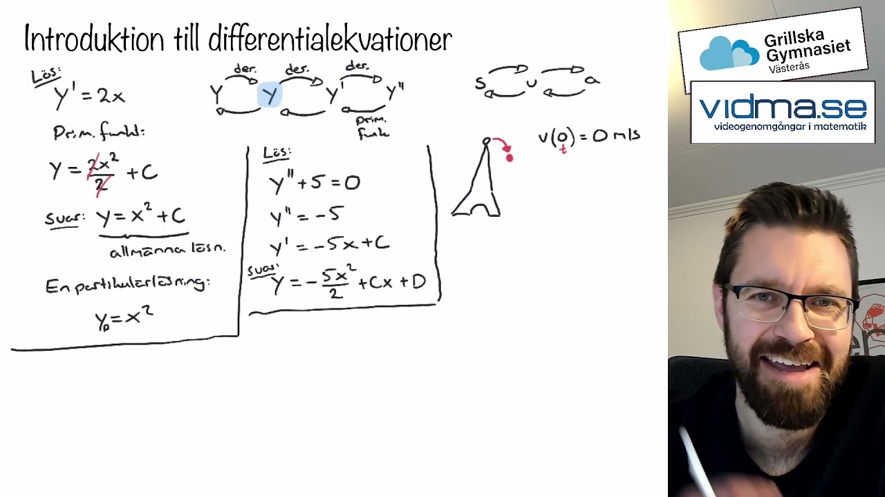 Matematik 5. Introduktion till differentialekvationer