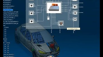 CATIA V6 | Electrical Engineering & Wire Harness Design | CATIA Systems Logical Electrical Design