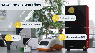 BACGene GO Workflow for powerful, efficient, and seamless pathogen detection: 2 Simple Steps and GO