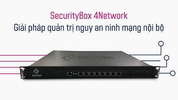 [SecurityBox 4Network] Giải pháp Quản trị Nguy cơ An ninh mạng nội bộ