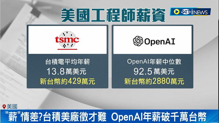 台积电在美国的"薪情"差? 台积电美厂征才困难 OpenAI年薪破千万元台币 美国工程师怨"加班文化"曝台美职场差异｜记者 李雯珂 林书贤｜【台湾要闻】20230629｜三立iNEWS - 天天要闻