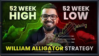 How to Trade 52 Week High & Low Stocks with Williams Alligator Indicator | Share Market screenshot 5