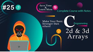 Mastering 2D & 3D Arrays in C | #25 | Free C Course in Hindi (2024) | DeathCode