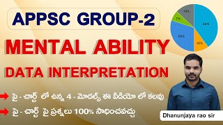 APPSC GROUP  2 || MOST IMPORTANT MODELS IN DATA INTERPRETATION BY KAKATIYA ACADEMY