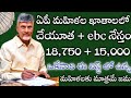 ఏపీ రాష్ట్ర వ్యాప్తంగా మహిళలకు కూటమి ప్రభుత్వం తీపి కబురు తెలిపింది | cheyutha | ebc nestam |