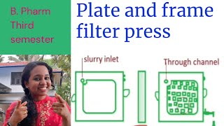 Plate and Frame Filter Press|B. Pharm|Filtration|plate and frame filter press|How filter press works