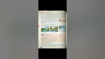 Balbir mam, EVS, Class- 2, Chapter- 13 Our Earth (Theory, Part-3)