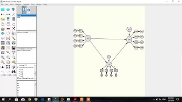 AMOS: How to test moderated mediation with AMOS? [Sub-group approach]