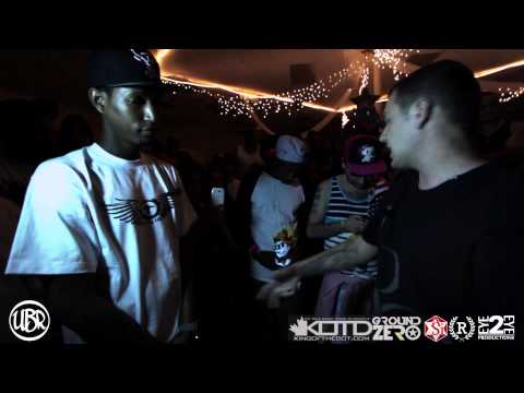 T-Rich vs Cynical