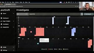 Changing the Game of Threat Intel - CyberSN Webinar