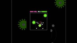 Orbit Ball VS 2 Viruses
