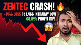 🚨 Zen Technologies Share Crash Reason! | ZENTEC Q4 FY26 Results Analysis | Buy, Sell or Hold?