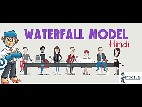 Waterfall Model in Software Engineering in Hindi