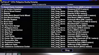 [PHR:RP] Verno NPC's