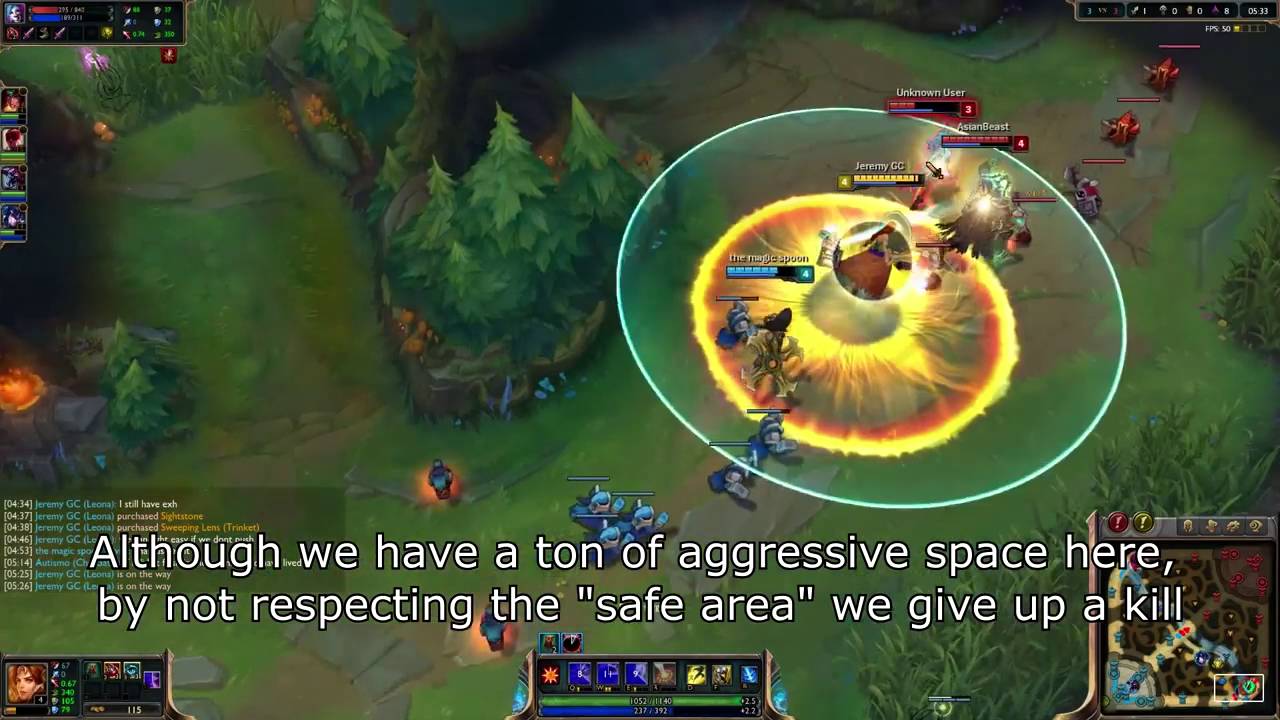 Space and Choke Points Understanding Both and How they Affect Fights