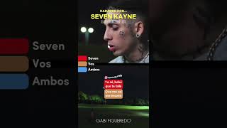 KARAOKE con… Bésame Remix - Bhavi, Seven Kayne, Neo Pistea, Khea, Tiago PZK, Milo J