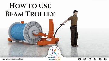 How to Use Beam Trolleys | 3D Animation Video By Konnect Me Animation