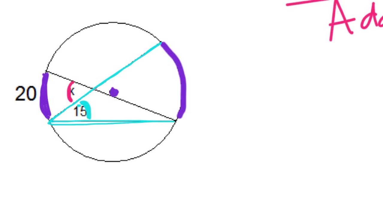 Chord-Chord (3) - YouTube