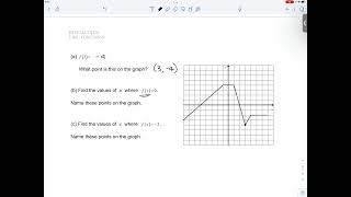 [PreCal] Unit 1: Function Review: Extract Information from Graph (Interval notations)