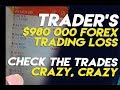 What is Forex ?  Forex Trading for Beginners