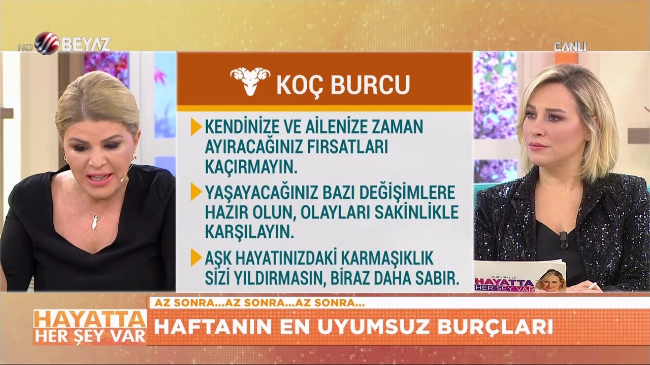 Hayatta Her Şey Var 11 Şubat 2019 - Nuray Sayarı ile haftalık burç