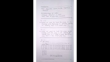 Operating System Practical 15