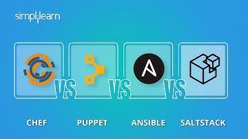 Chef vs Puppet vs Ansible vs Saltstack | Configuration Management Tools | DevOps Tools | Simplilearn