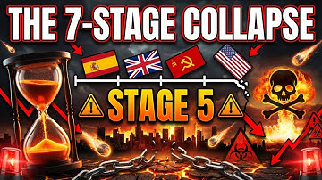 The 7-Stage Collapse Pattern: Spain, Britain, USSR... USA Is At Stage 5