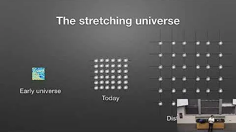 "Trouble with Hubble" Neal Weiner (NYU)