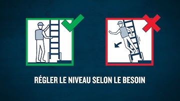 Werner Ladder - Safety Instructions - Adjust Level as Necessary (LEVELSAFE) [FRENCH]