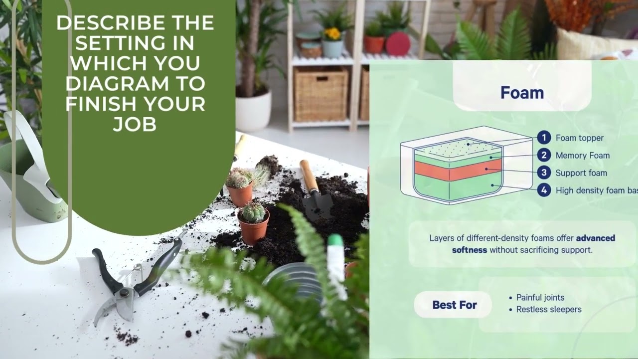 How to Cut a Memory Foam Mattress