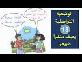 الوضعية التواصلية يصف منظرا طبيعيا