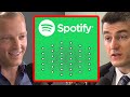 Machine Learning at Spotify - Gustav Soderstrom | AI Podcast Clips