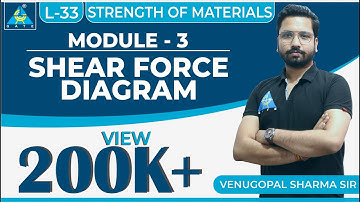 Strength of Materials | Module 3 | Shear Force Diagram | (Lecture 33)